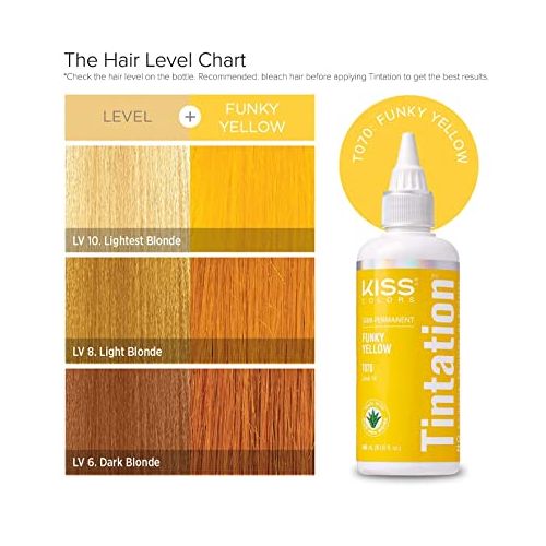 Kiss Tintation Hair Dye - Professional - Quality Colour At Home - Funky Yellow