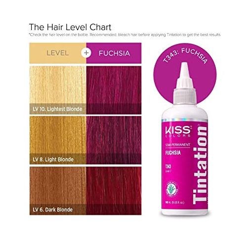Kiss Tintation Hair Dye - Professional - Quality Colour At Home - Fuchsia