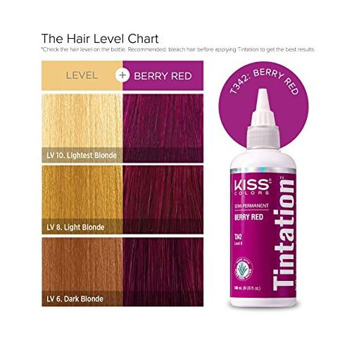 Kiss Tintation Hair Dye - Professional - Quality Colour At Home - Berry Red