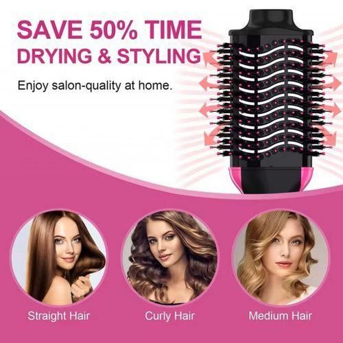 Electric Hot Comb Brush Hair Straightener Dryer & Smoother - Anti-Frizz - Adjustable Temp - 360Β° Swivel Cord - Perfect for All Hair