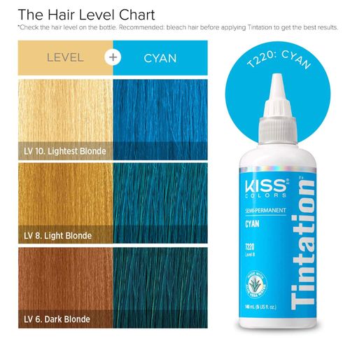 Kiss Tintation Hair Dye - Professional - Quality Colour At Home - Cyan