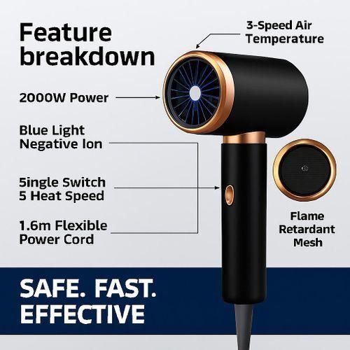 Professional Edition 2000W Hair Dryer - 3-Speed Heat Control, Negative Ions Frizz Free Shine, Overheat Protection – Home & Salon Use.