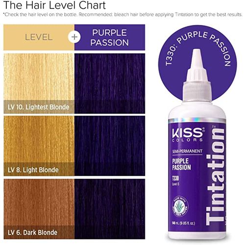 Kiss Tintation Hair Dye - Professional - Quality Colour At Home - Purple Passion