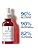 La Roche-Posay Pure Retinol Face Serum with Vitamin B3, Anti Aging Face Serum for Lines, Wrinkles & Premature Sun Damage to Resurface & Hydrate, Suitable for Sensitive Skin, 30ML/1.0 Fl. Oz